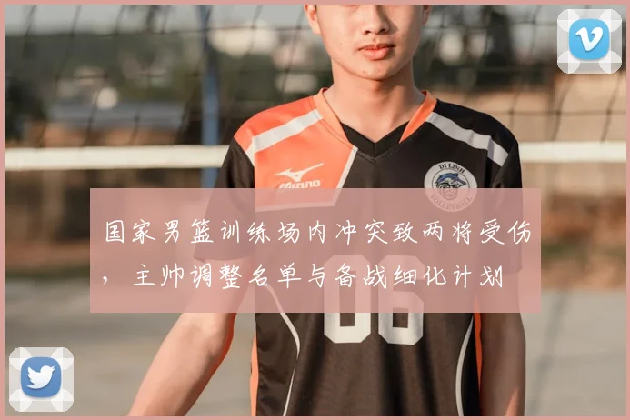 国家男篮训练场内冲突致两将受伤，主帅调整名单与备战细化计划